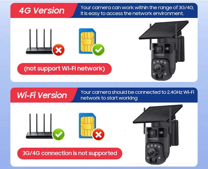 6K 12MP 4G/WiFi Solar Battery Security Camera 60X Zoom PTZ Outdoor-Black WIFI  32GB