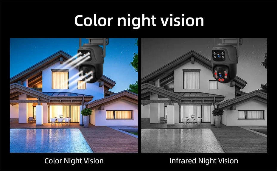 6MP Dual Lens WiFi PTZ Outdoor Security Camera with Human Detection-1pc / US Plug / United States