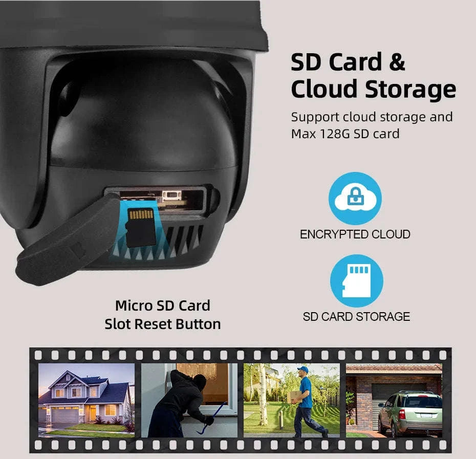 6MP Dual Lens WiFi PTZ Outdoor Security Camera with Human Detection-1pc / US Plug / United States