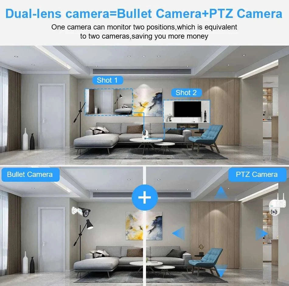 6MP Dual Lens WiFi Security Camera with Auto Tracking & Audio-6MP No Card / China Mainland