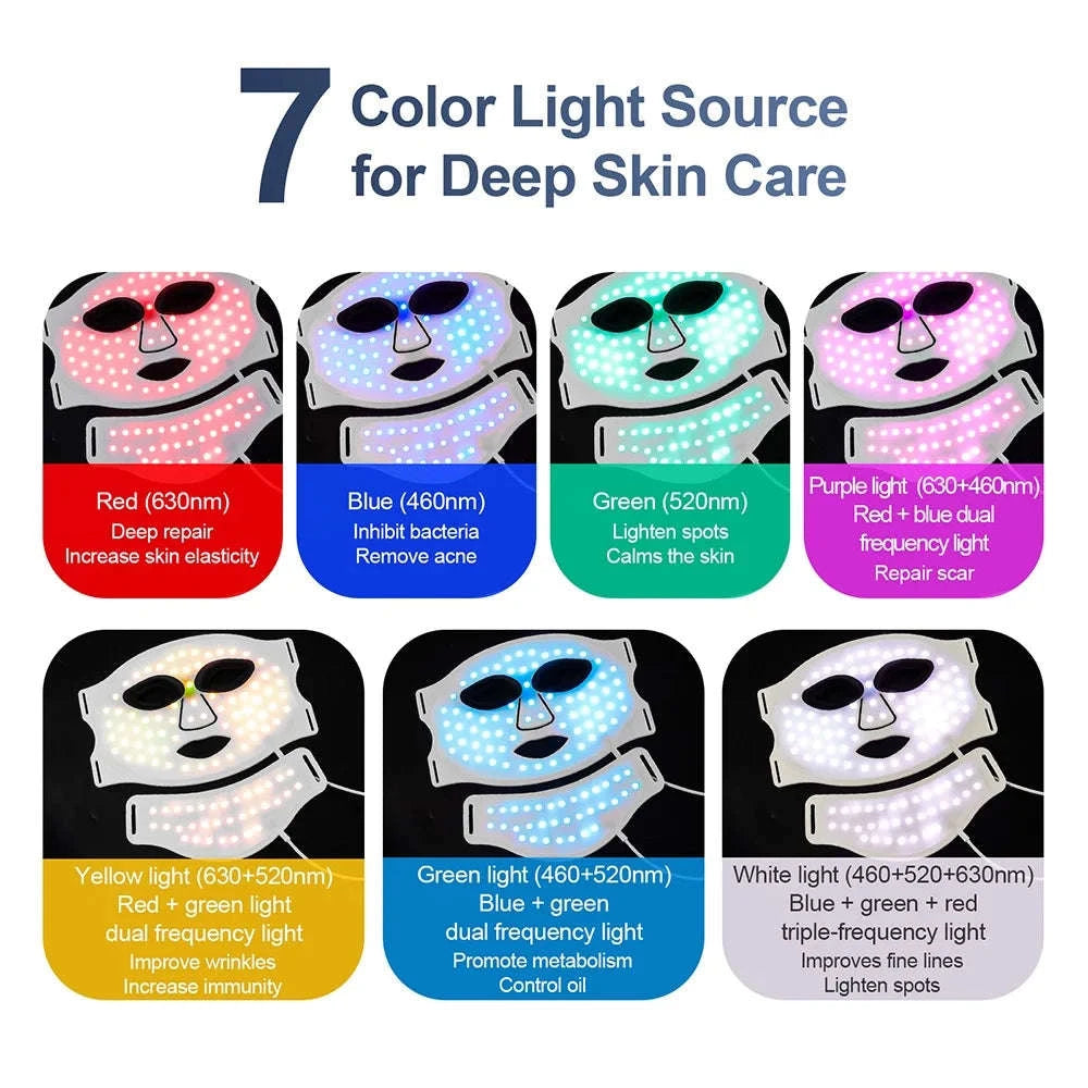 7 Color LED Silicone Face & Neck Mask for Skin Rejuvenation-WHITE / United States