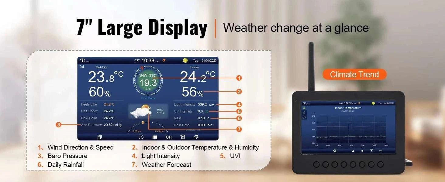 7-in-1 WiFi Weather Station with Solar Sensor & 7" Display-YT60233 / United States