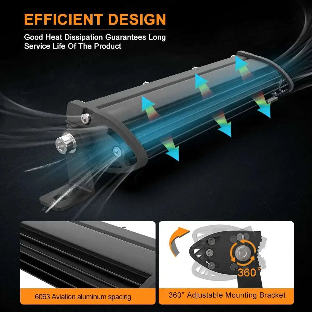 7 Inch 120W LED Work Light Bar for 12V/24V Vehicles-Flood-8IN-Y