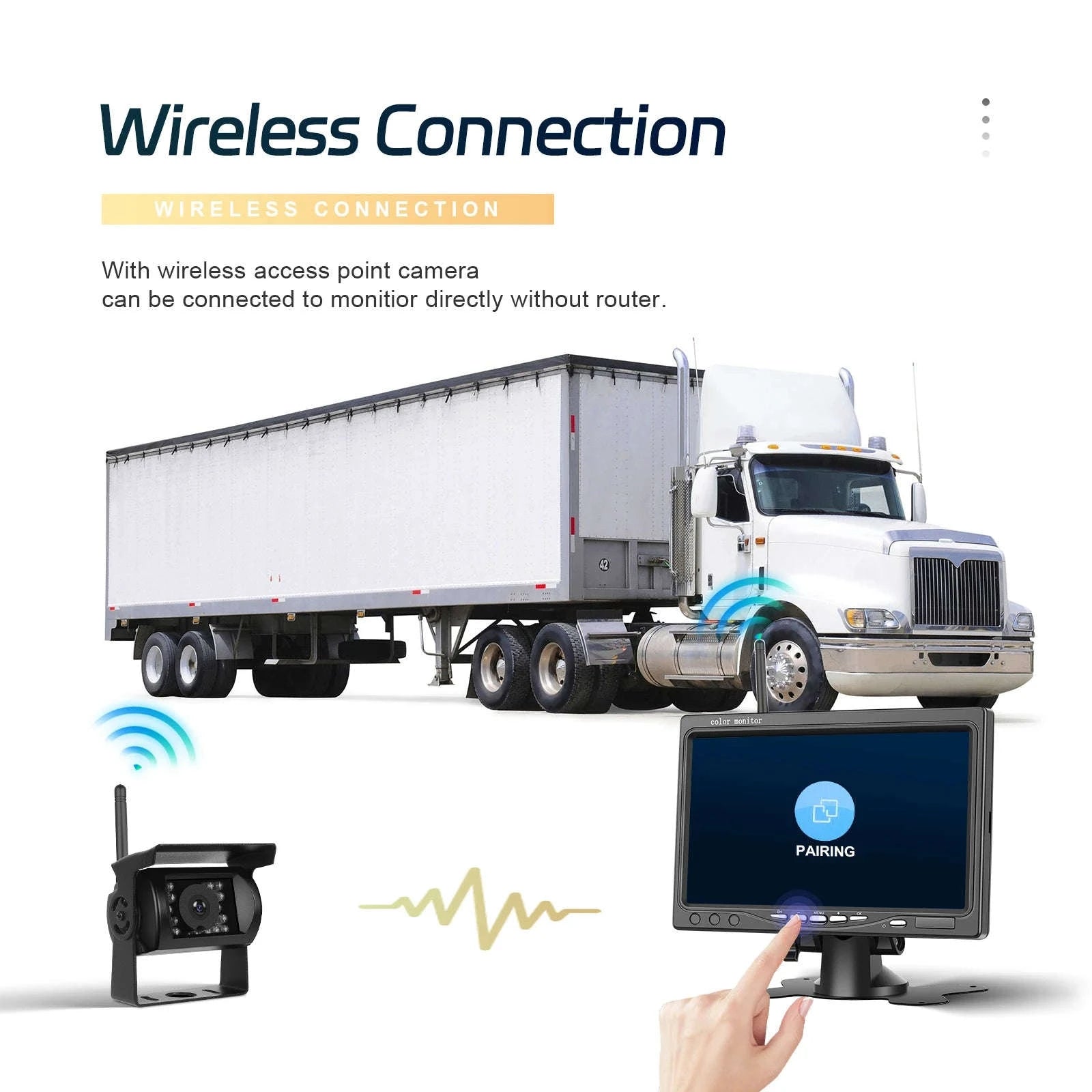7-Inch IPS HD Wireless Backup Camera System-Germany