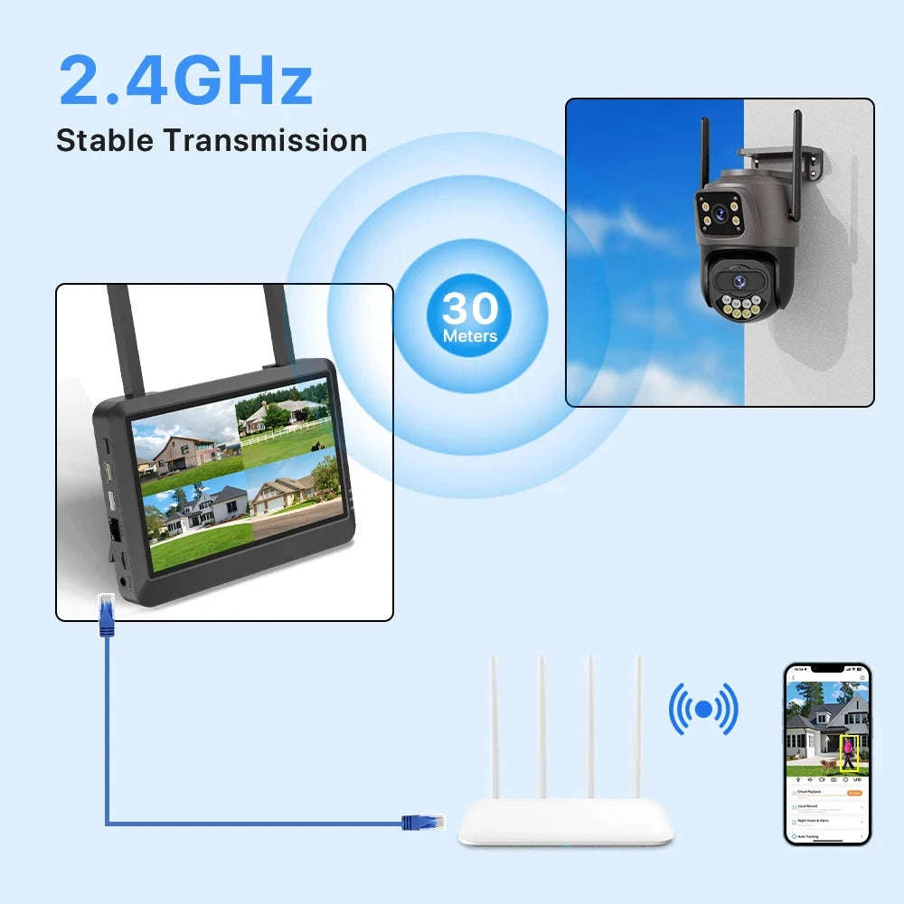 7-Inch LCD 8CH Wireless NVR Security System-2T / AU Plug