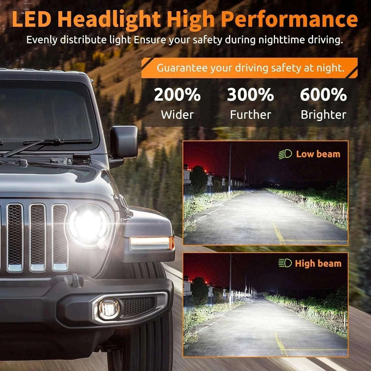 7 Inch LED Headlight Halo Ring with Hi/Lo Beam, Angel Eyes DRL and Amber Turn Signal-1pc  7inch headlight