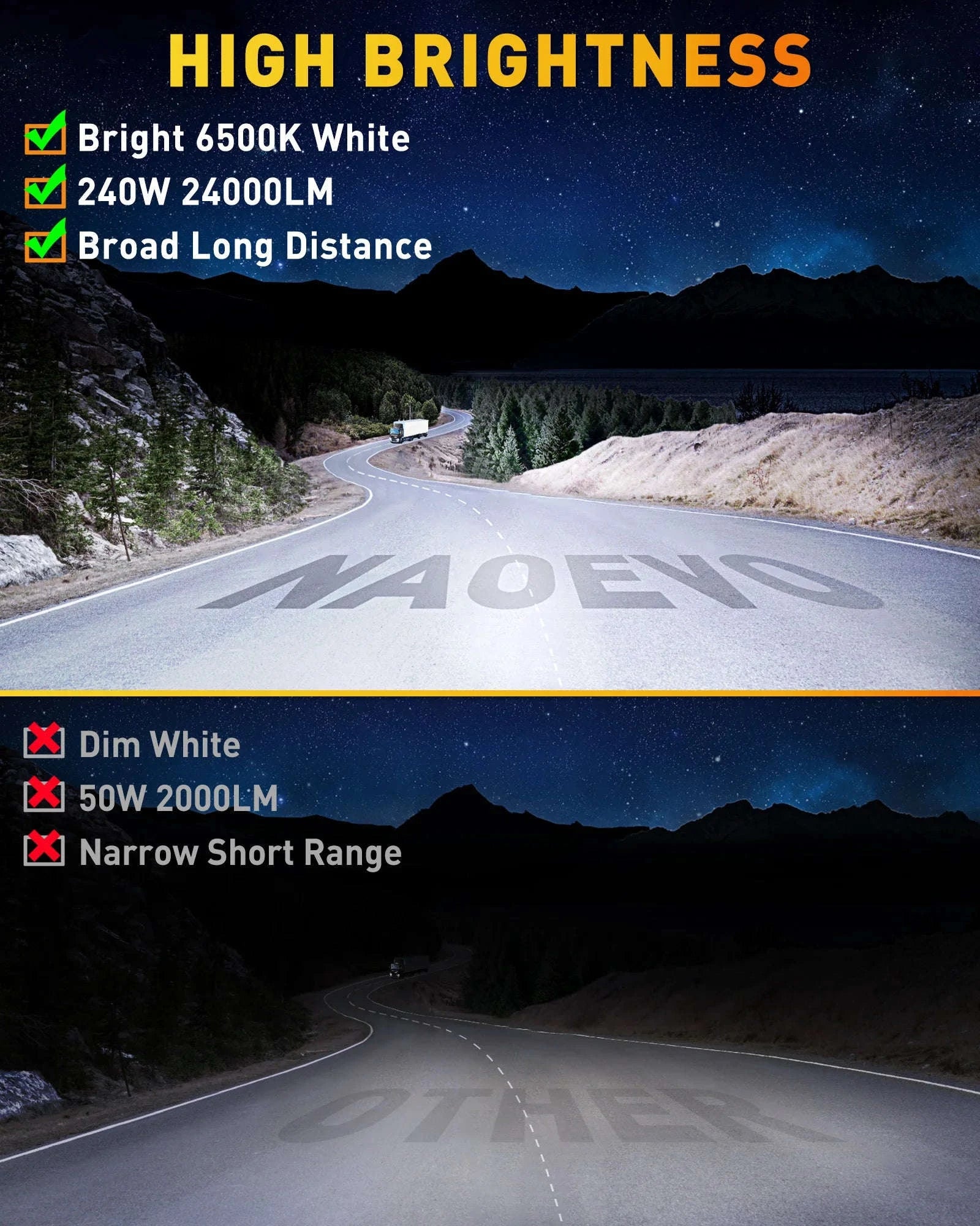 7 Inch LED Light Bar 240W Spot Flood Combo Waterproof Work Light-7inch Work Light