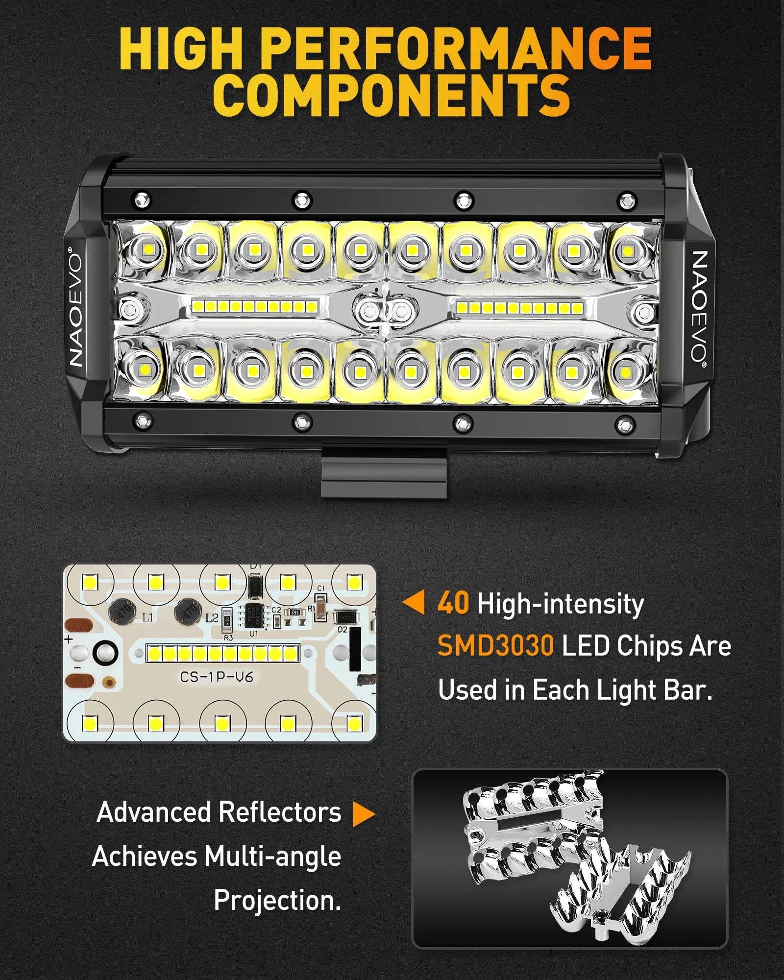 7 Inch LED Light Bar 240W Spot Flood Combo Waterproof Work Light-7inch Work Light