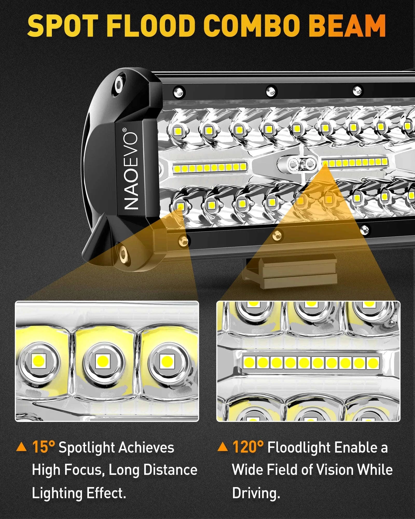 7 Inch LED Light Bar 240W Spot Flood Combo Waterproof Work Light-7inch Work Light