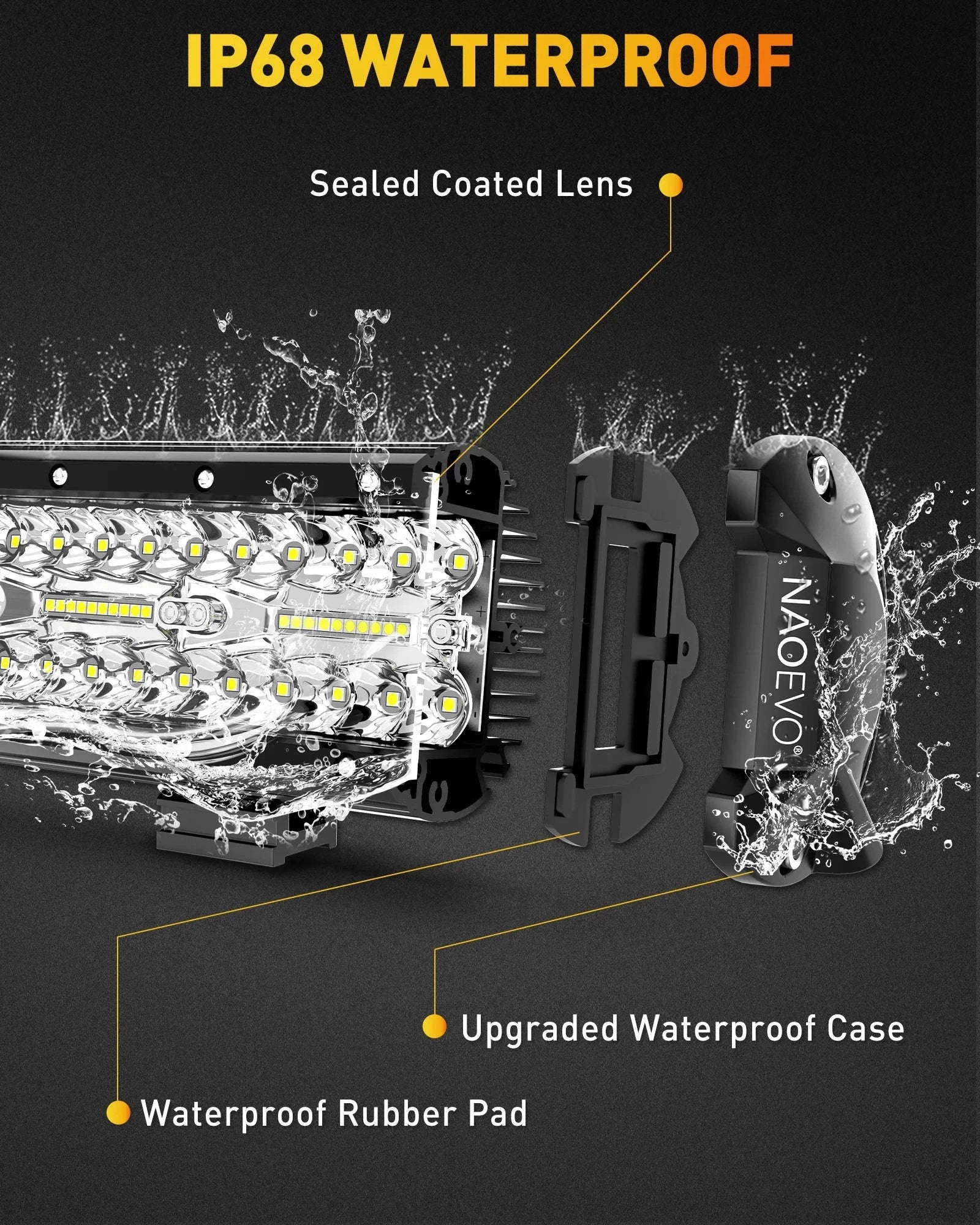 7 Inch LED Light Bar 240W Waterproof Work Light-7inch Work Light