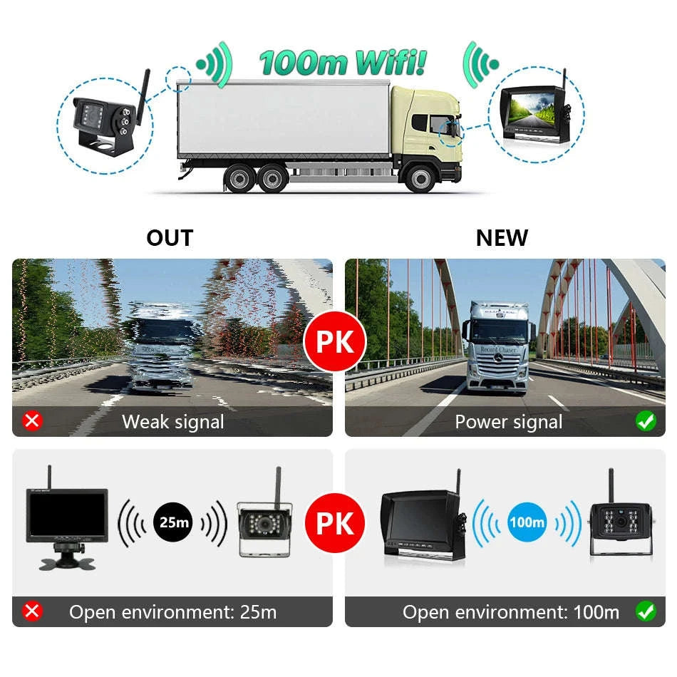 7-Inch Wireless Backup Camera Monitor with Night Vision-1 cameras add 128GB / China Mainland