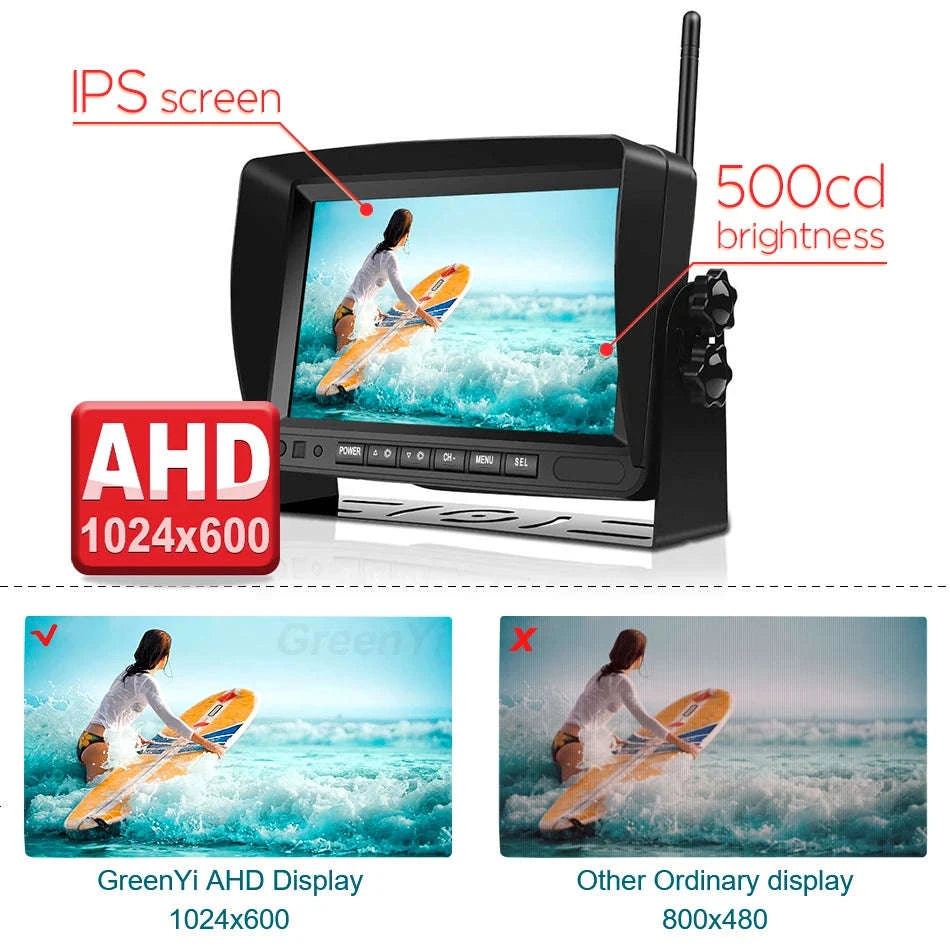7-Inch Wireless Backup Camera Monitor with Night Vision-1 cameras add 128GB / China Mainland