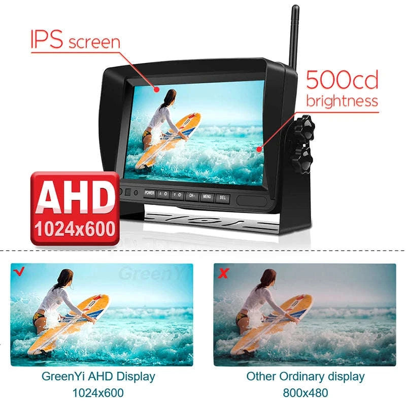 7 Inch Wireless Backup Camera Monitor with Night Vision-4 cameras add 128GB