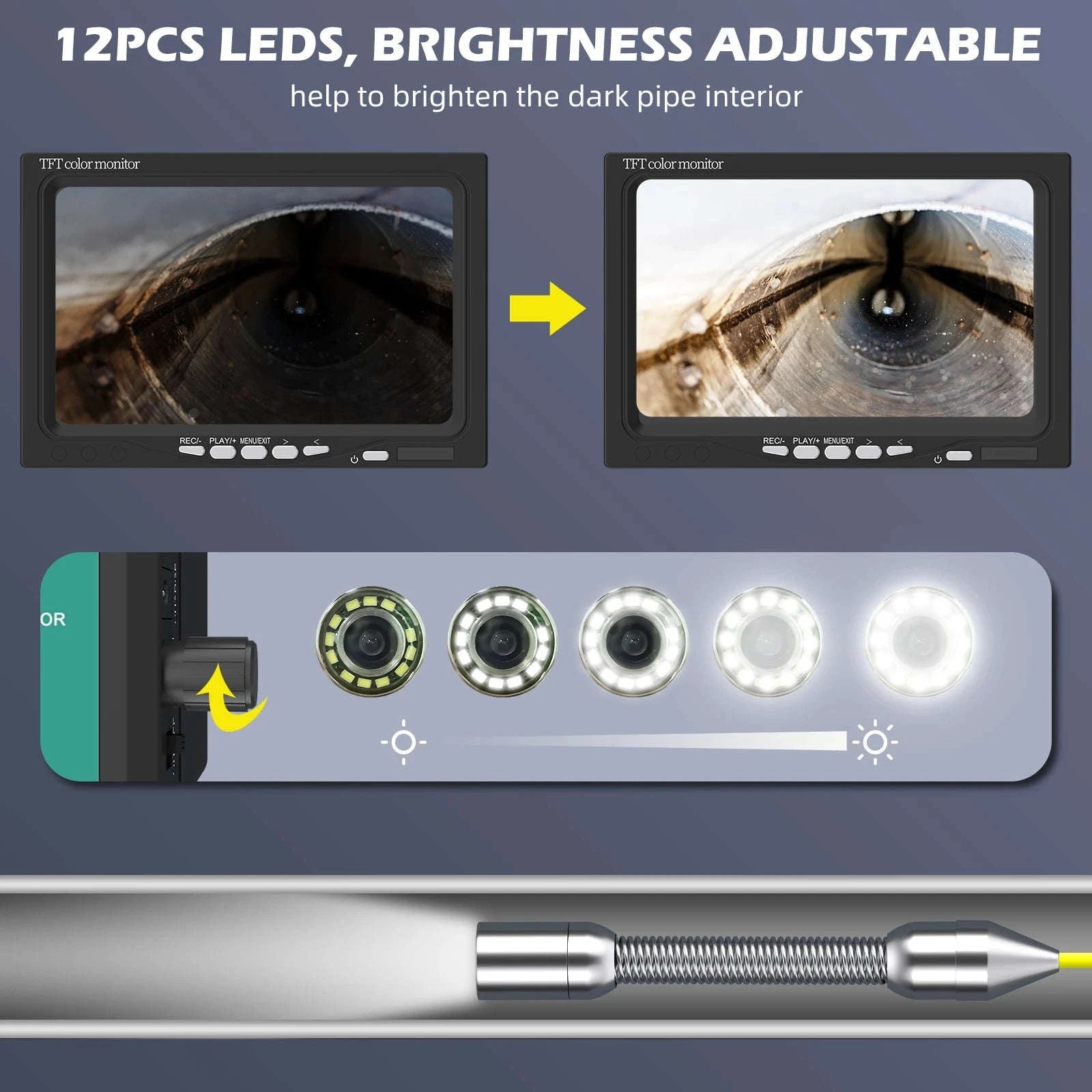 7" Sewer Camera with DVR, IP68 Waterproof Drain Inspection Camera-20M / 22mm / spain