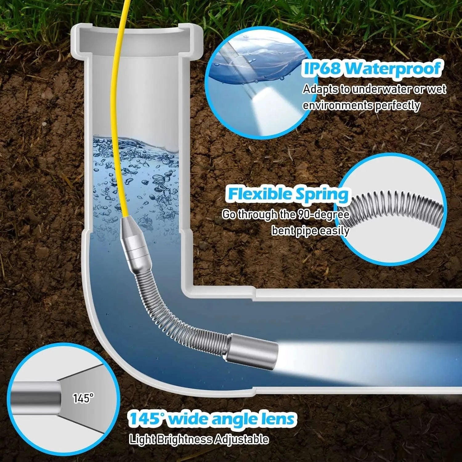 7" Sewer Camera with DVR, IP68 Waterproof Drain Inspection Camera-20M / 22mm / spain