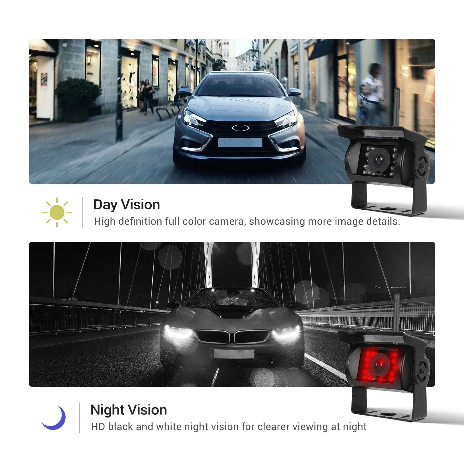 7" Wireless IPS Rear View Monitor and Backup Camera with BSD-Monitor with Camera / Germany