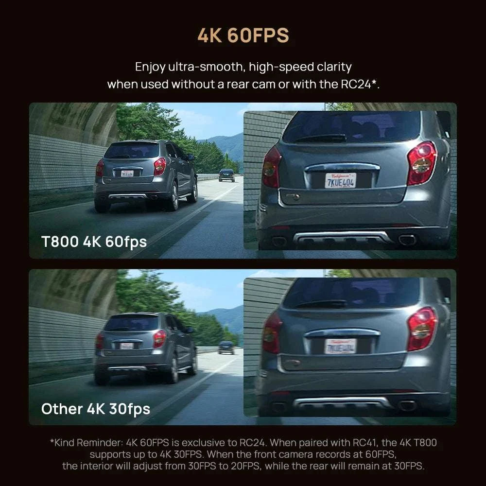 70mai T800 3-Channel 4K Dash Cam with HDR, GPS, 4G & WiFi 6-T800-41 n UP04 / Poland / UHS-I U3 512GB