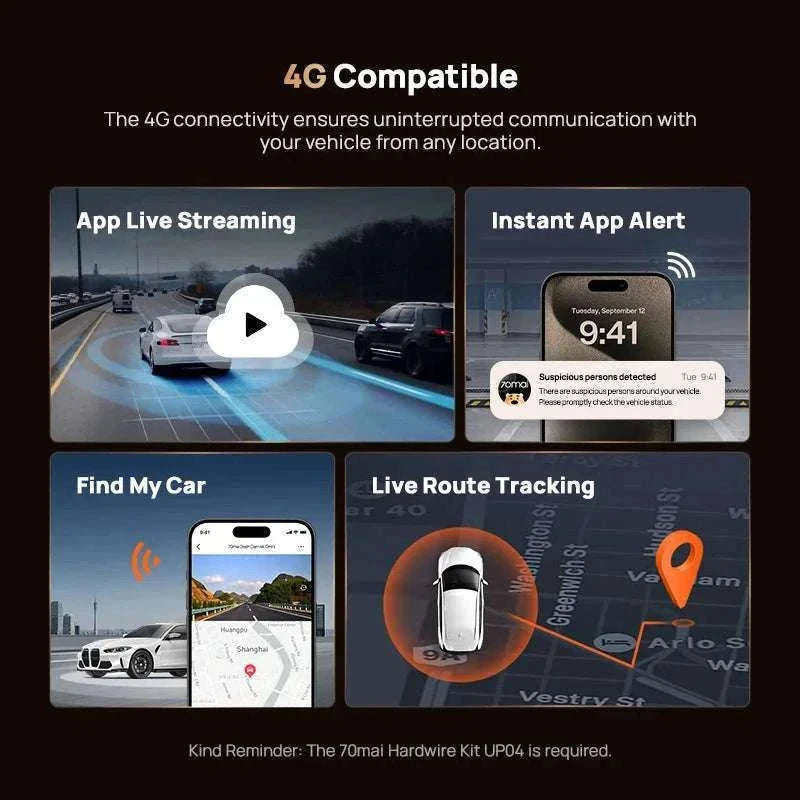70mai T800 3-Channel 4K Dash Cam with HDR, GPS, 4G & WiFi 6-T800-41 n UP04 / Poland / UHS-I U3 512GB