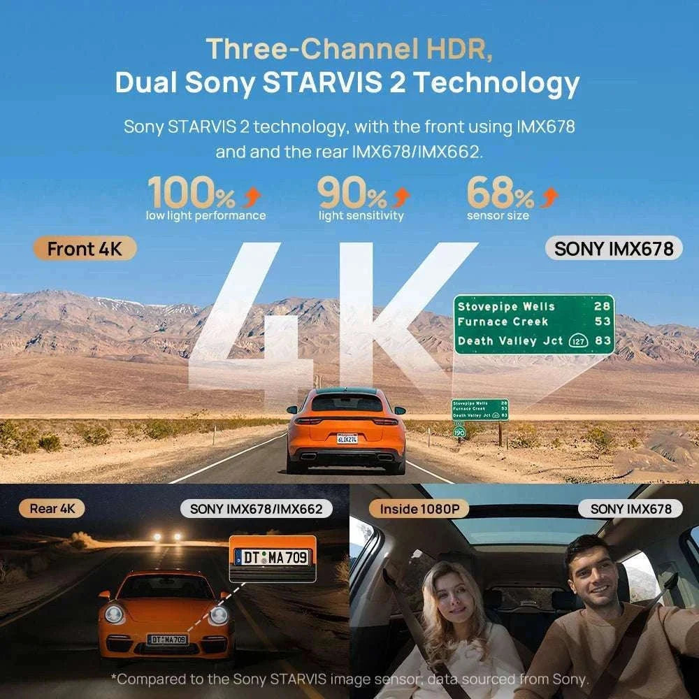 70mai T800 3-Channel 4K Dash Cam with HDR, GPS, 4G & WiFi 6-T800-41 n UP04 / Poland / UHS-I U3 512GB