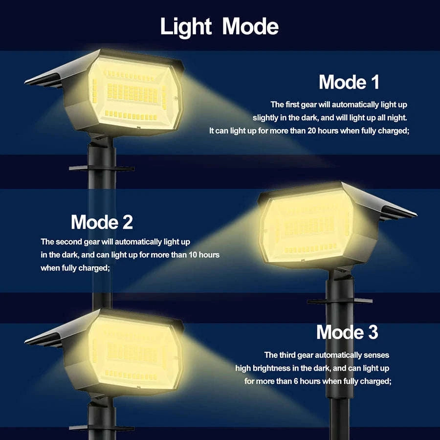 72/68 LED Solar Landscape Lights Outdoor Waterproof Spotlights-56LED Warm White / 1PC