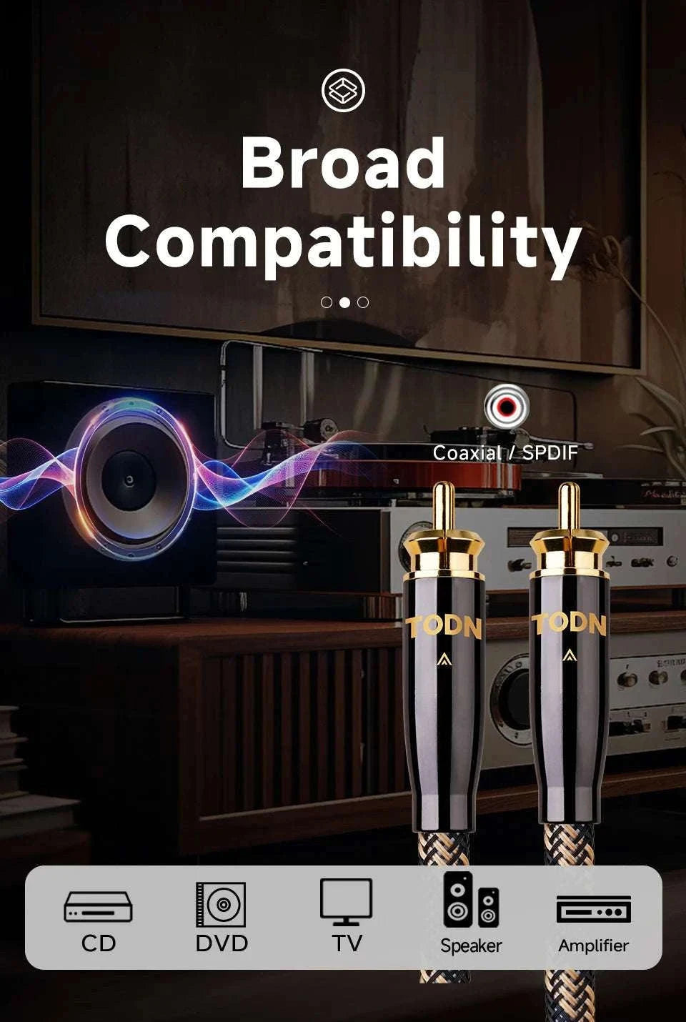 75 Ohm Digital Coaxial RCA Audio Cable for HiFi & Subwoofer Systems-1.5m