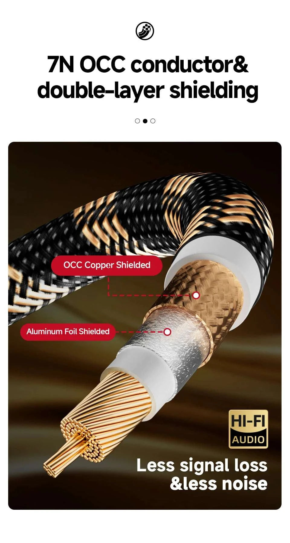 75 Ohm Digital Coaxial RCA Audio Cable for HiFi & Subwoofer Systems-1.5m