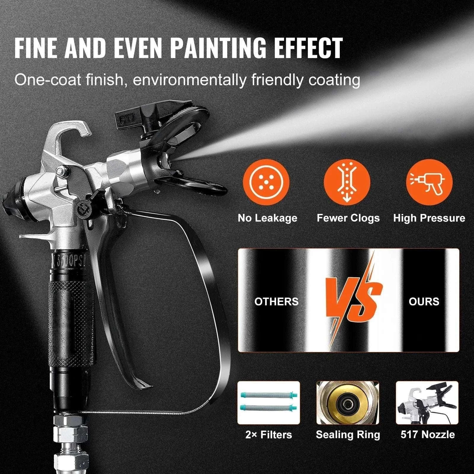 750W/950W Airless Paint Sprayer 3000 PSI High Pressure System-750W / United States