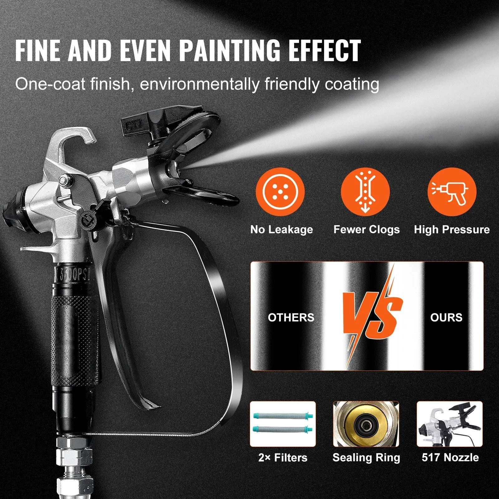 750W/950W Airless Paint Sprayer 3000 PSI High Pressure System-750W / United States