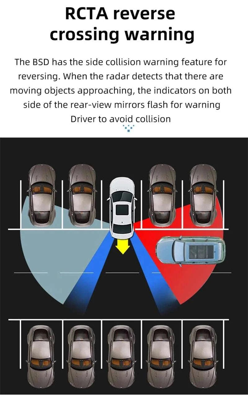 77GHz Radar Blind Spot Detection System for Safer Lane Changes-24G monochrome  D4