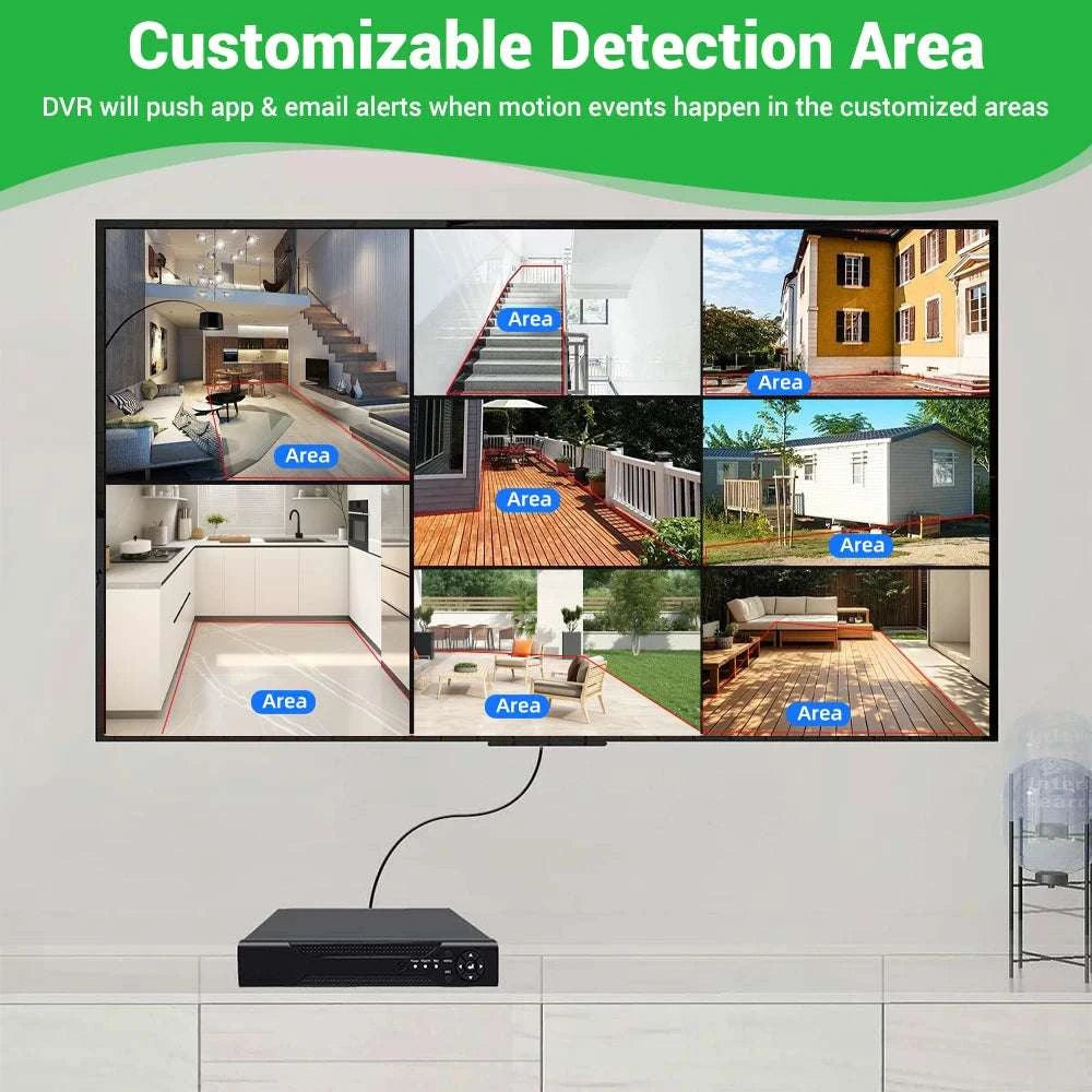8 Channel H.265 DVR Recorder for CCTV System with Motion Detection-United States / 8CH / US Plug