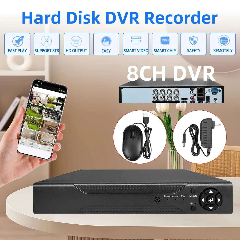 8 Channel H.265 DVR Recorder for CCTV System with Motion Detection-United States / 8CH / US Plug