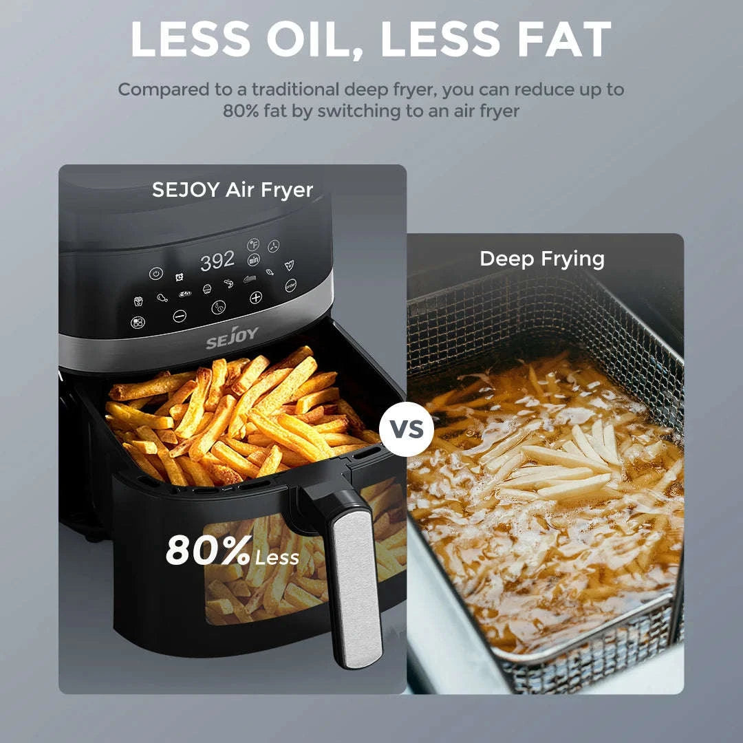8-in-1 6 Quart Electric Air Fryer Oven-United States / black
