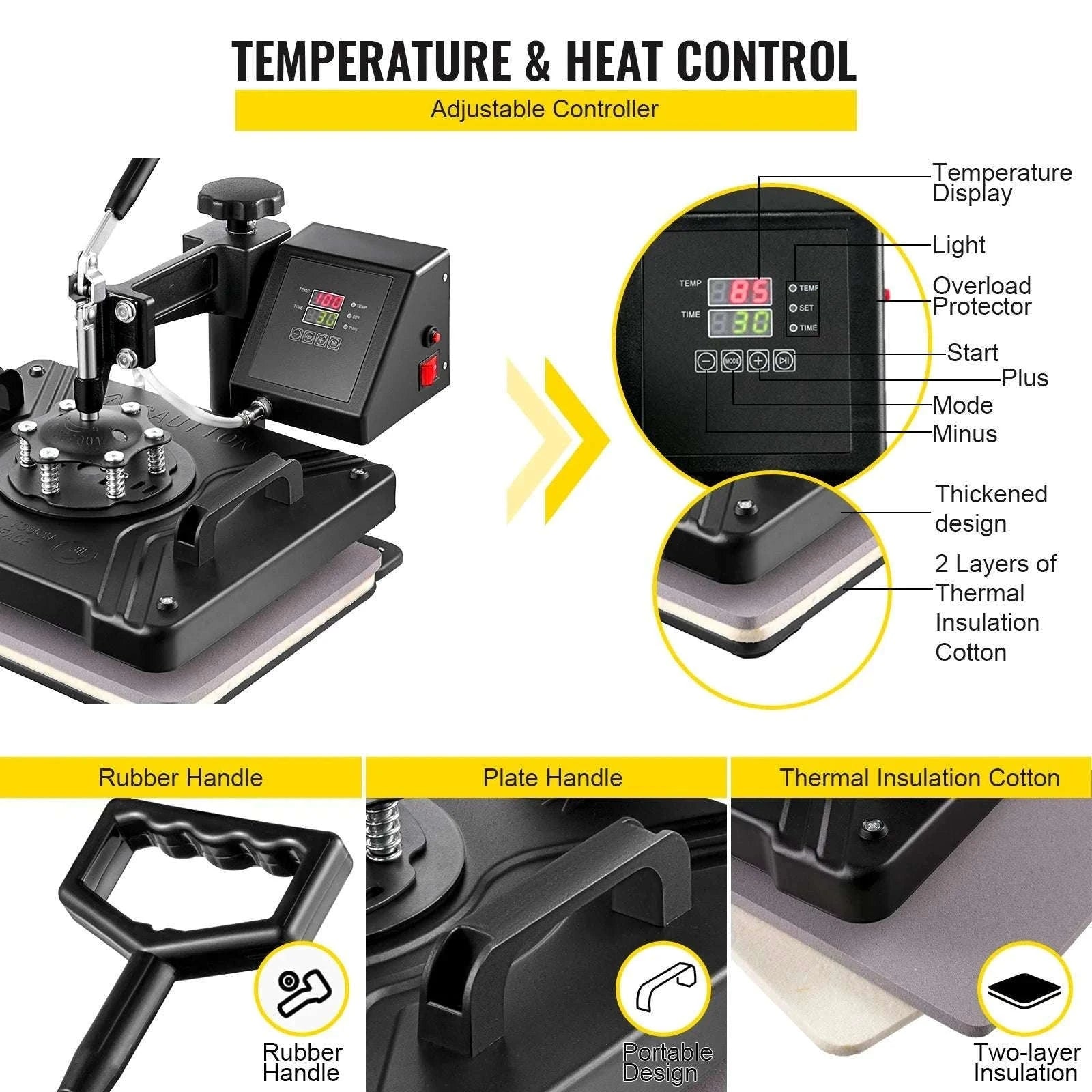 8-in-1 Heat Press Machine 12x15 & 15x15 Sublimation Kit-8 in 1 12 x 15 inch / spain