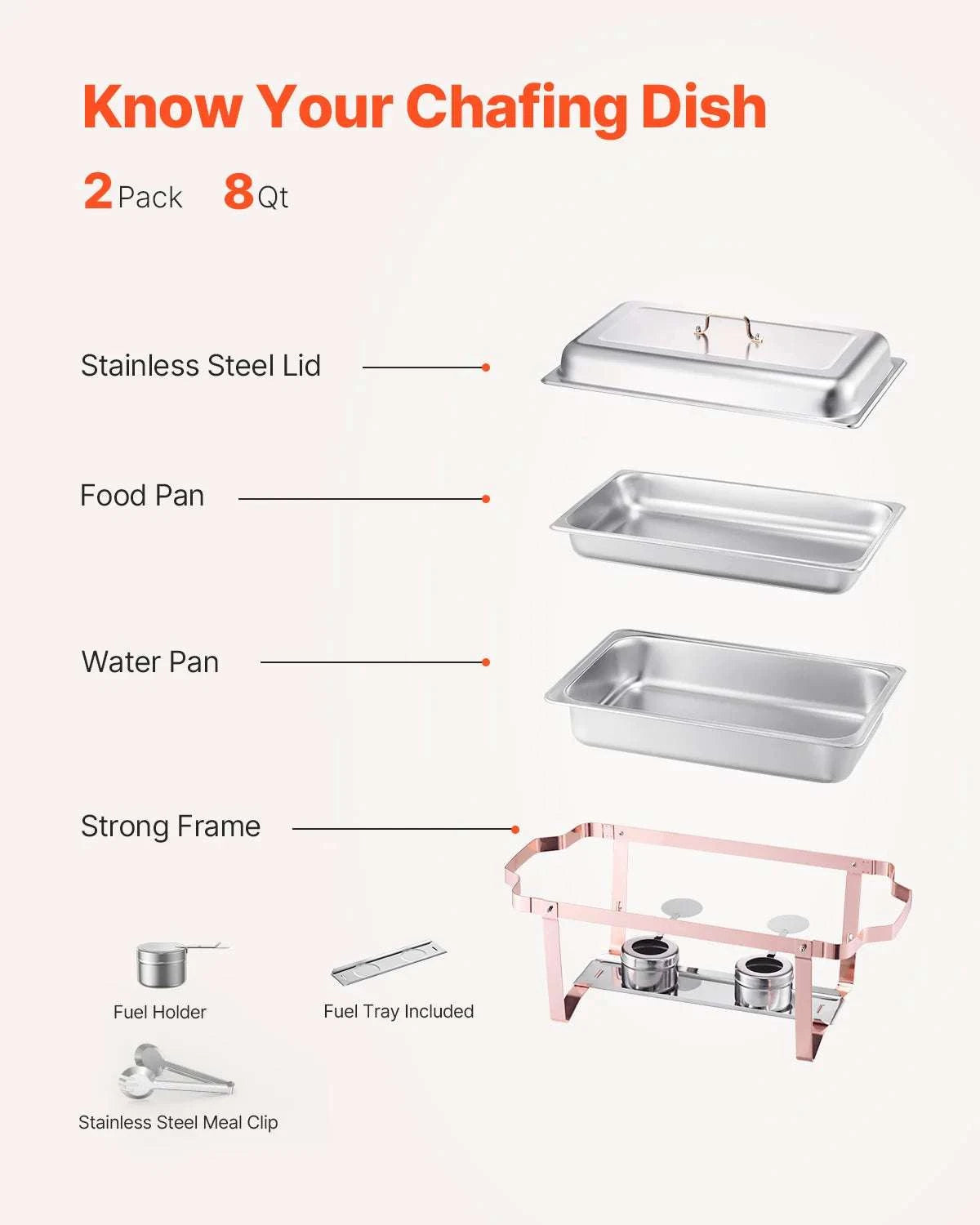 8 Qt Chafing Dish Set (2-Pack) Stainless Steel Buffet Server-Silvery / United States