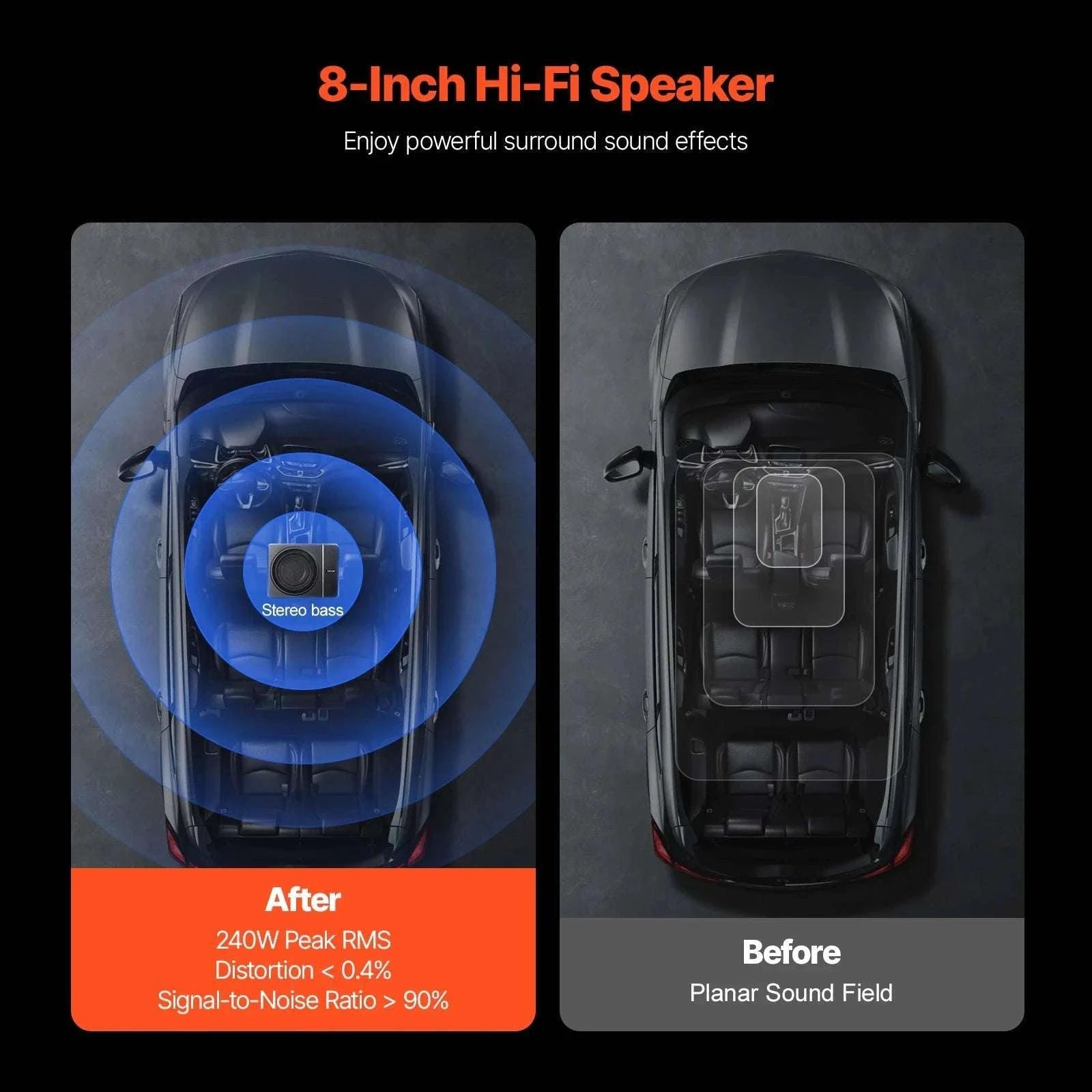 8" Underseat Car Subwoofer with Built-In Amp 240W Peak Power-120W / france