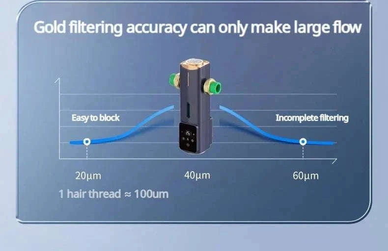 8000L/H Central Water Pre-Filter with Auto Self-Cleaning-Smart Water Purifier / China Mainland