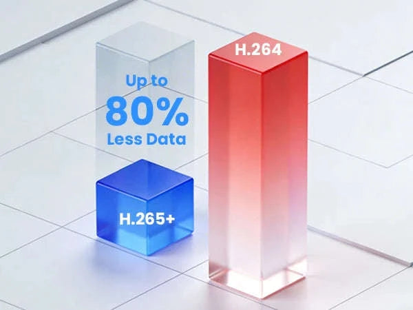 8CH 1080P Wired Security Camera System with DVR-8CH DVR x 4 Cameras / 500g / spain