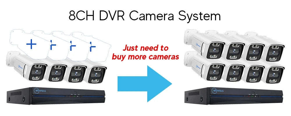 8CH PoE Security Camera System 5MP/8MP NVR Kit with Two-Way Audio-8CH 5MP With 6 Cam / Poland / 4T