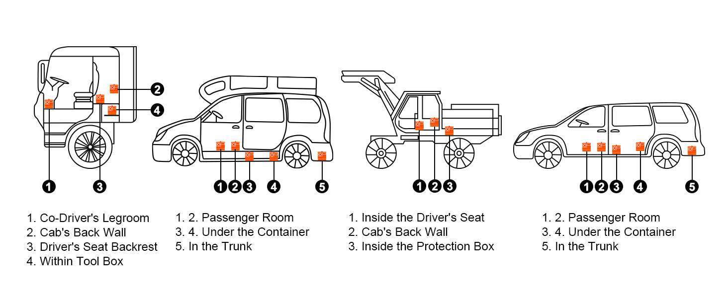 8KW Diesel Air Heater 12V All-in-One for RV, Truck & Van-LCD Switch / france