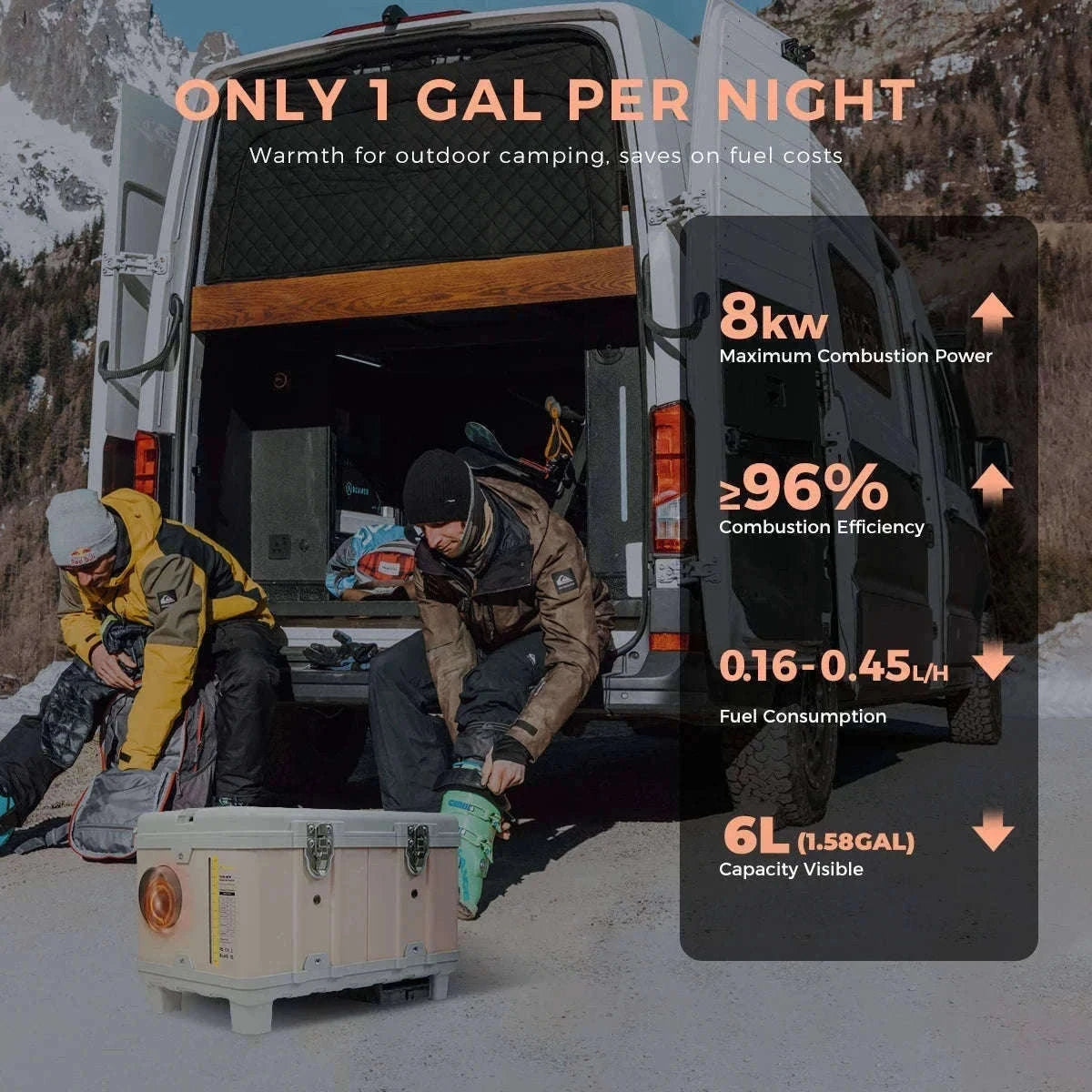 8KW Diesel Air Heater with Bluetooth App and Altitude Mode-TB10 / United States