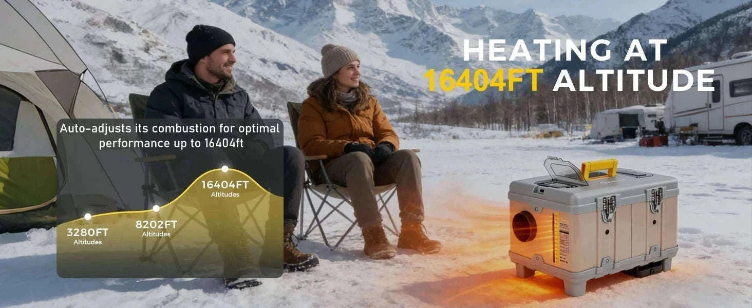 8KW Diesel Air Heater with Bluetooth App and Altitude Mode-TB10 / United States
