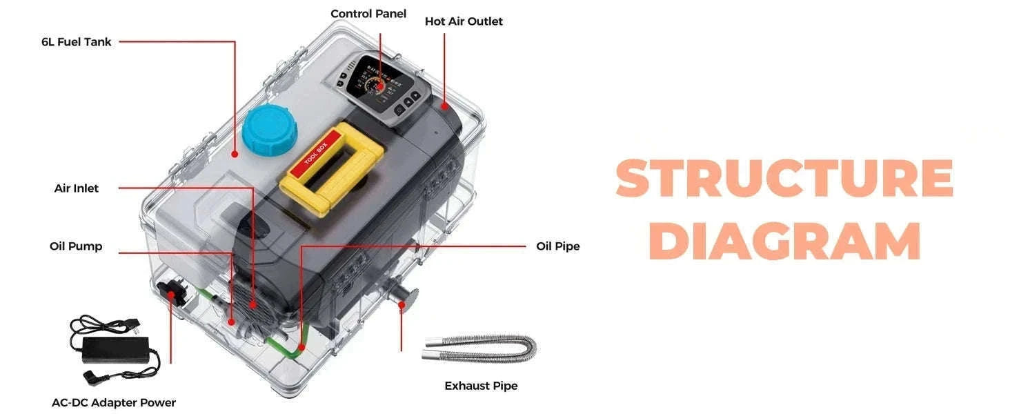 8KW Diesel Air Heater with Bluetooth App and Altitude Mode-TB10 / United States