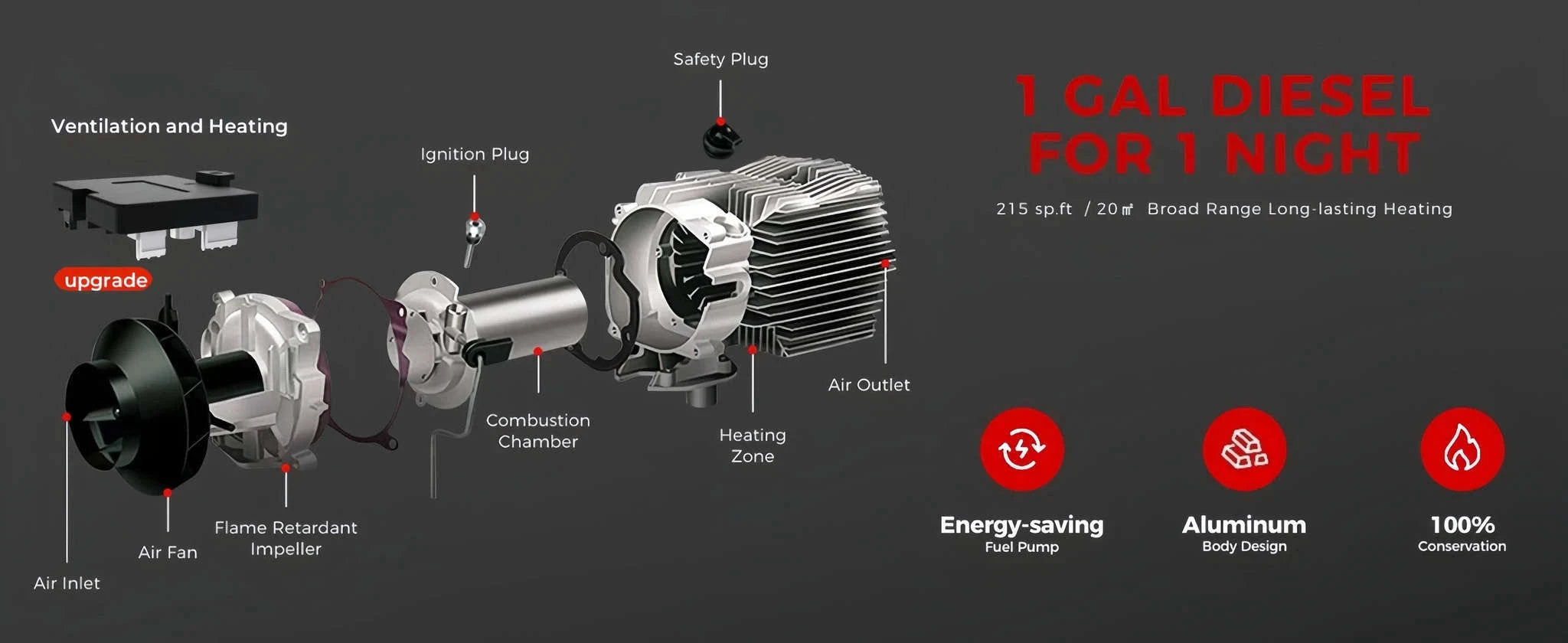 8KW Diesel Air Heater with Bluetooth App, LCD and Remote-12V 24V 8KW / CZECH REPUBLIC