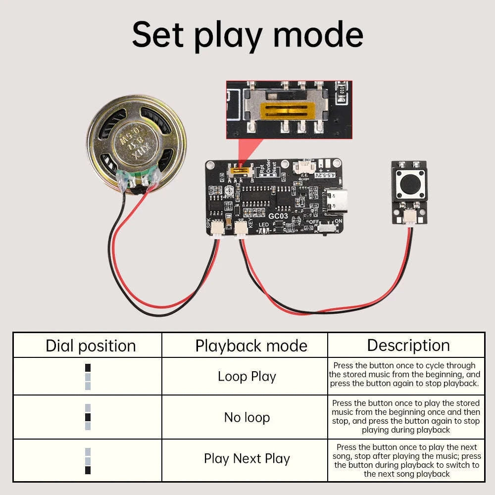 8MB Programmable Sound Module for DIY Projects-Without battery / CHINA