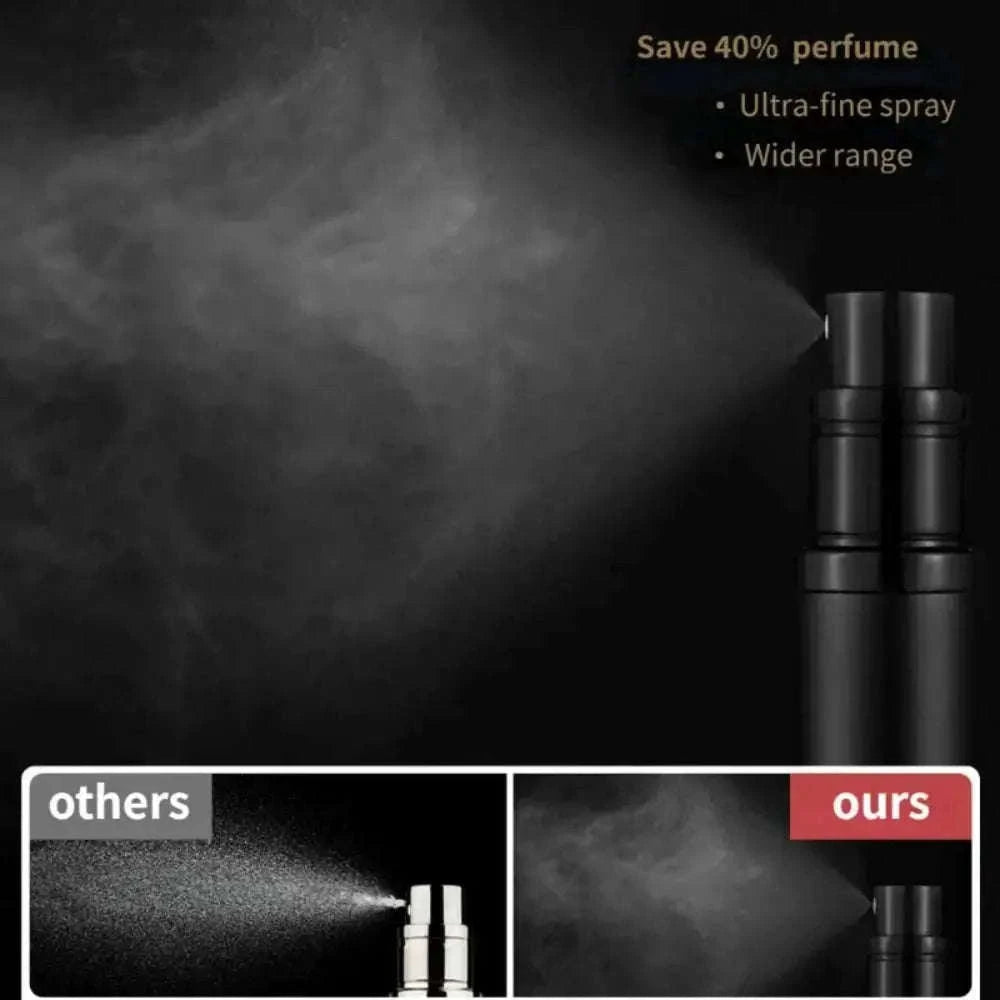 8ml Glass Refillable Perfume Bottle with Fine Mist Atomizer-Pink / 8ml / Glass