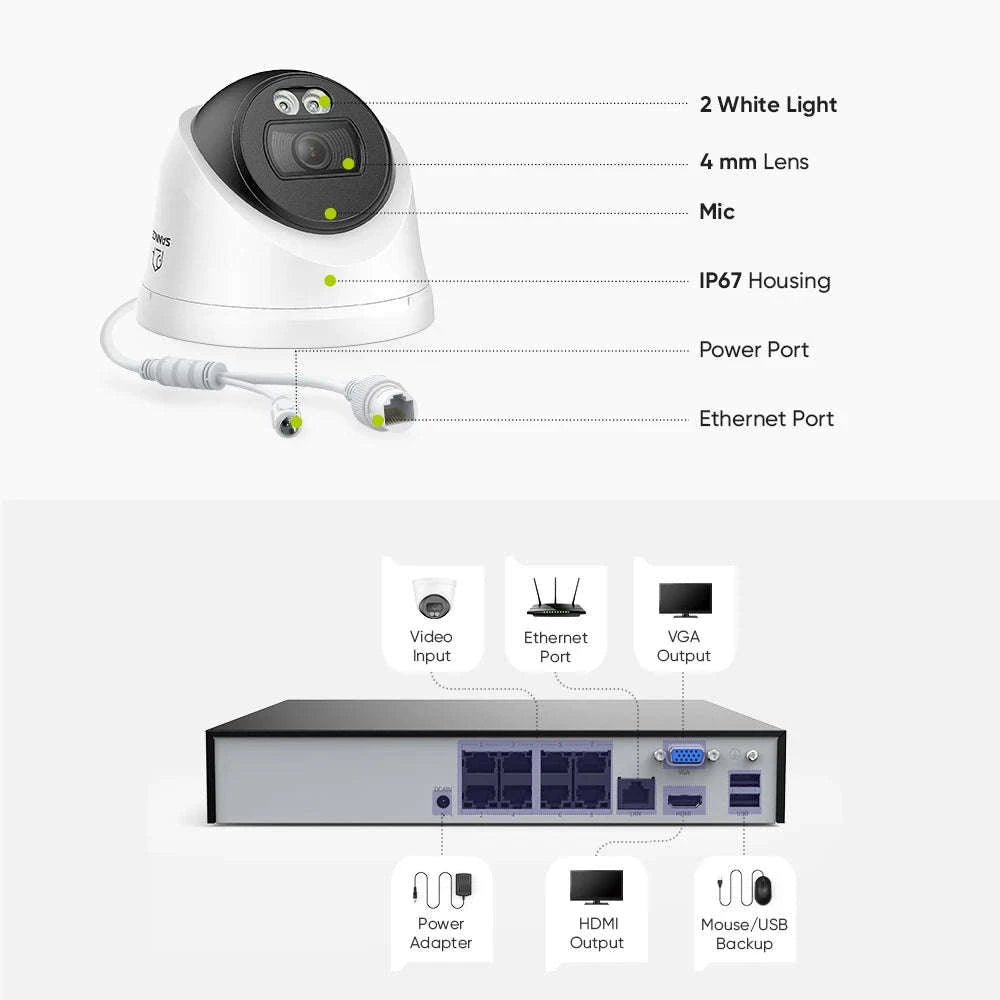 8MP 4K PoE Security Camera System with AI Detection-2PCS CAM / None / United States