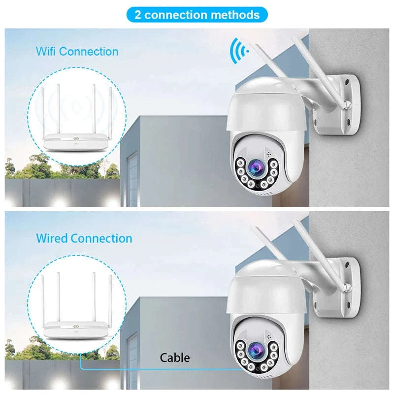 8MP 4K Wireless PTZ Outdoor IP Camera with Color Night Vision and AI Auto Tracking-1080P With 32G / US Plug / Russian Federation