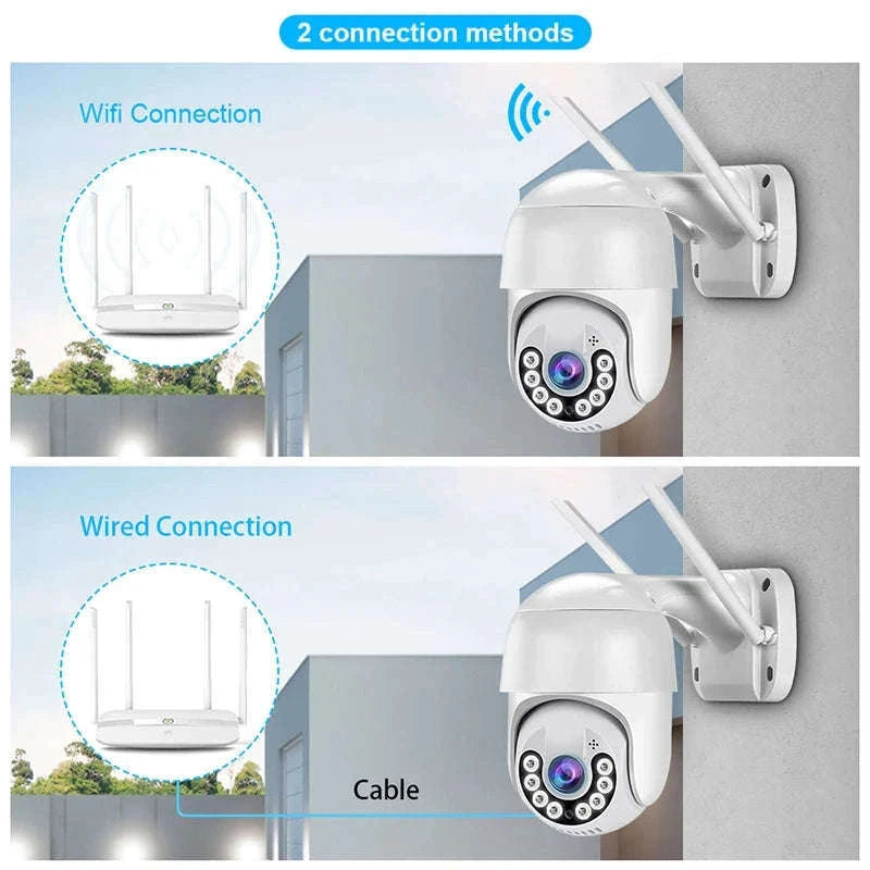 8MP 4K Wireless PTZ Outdoor IP Camera with Color Night Vision and AI Auto Tracking-1080P With 32G / US Plug / Russian Federation
