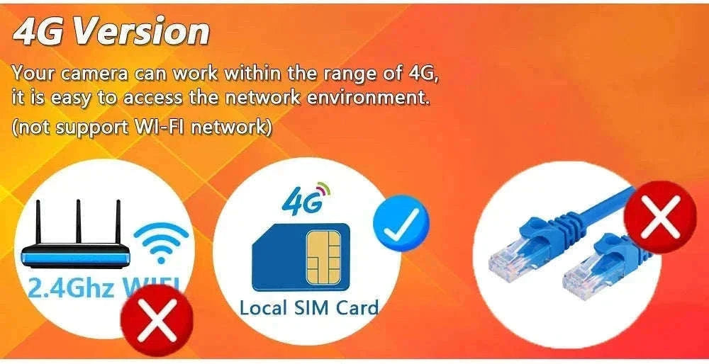 8MP 4K Wireless Solar 4G Outdoor Security Camera Dual Lens PIR Night Vision-8MP / EU Plug / Australia