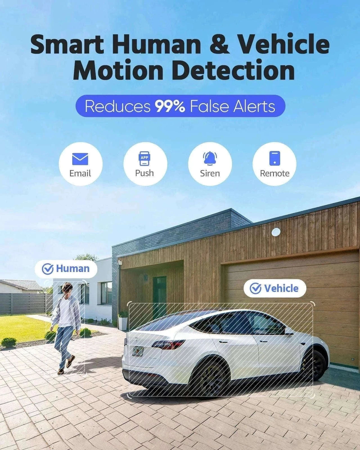 8MP Dual-Lens Security Camera with 180° Panorama-1PC I91DX / UNITED KINGDOM